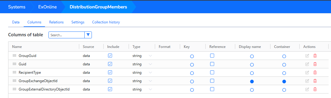 The GroupExchangeObjectId column selected as Container in the DistributionGroupMembers table