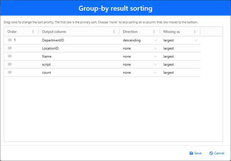 Sort grouped filter results