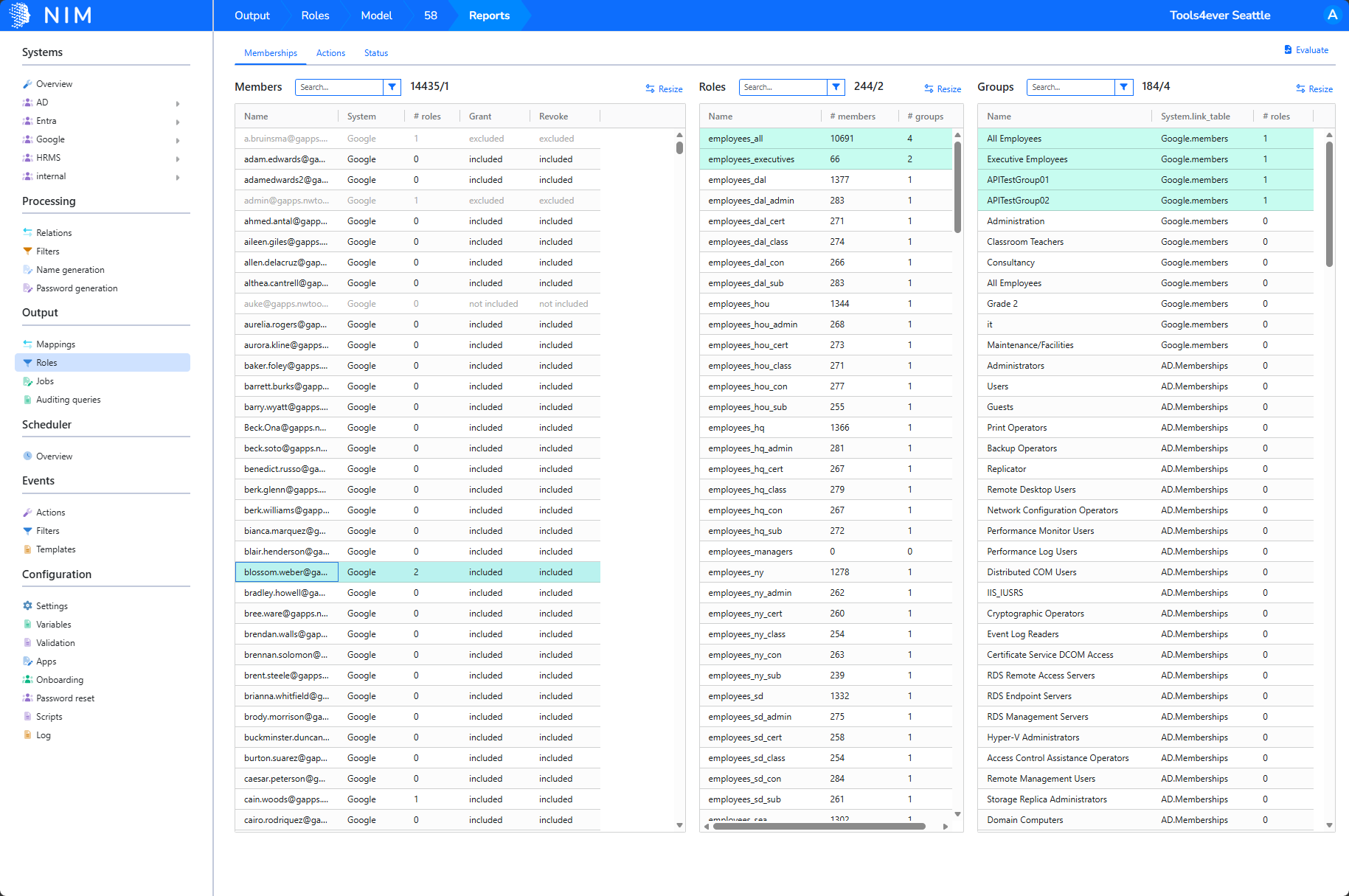 Group Membership Report showing the related members, roles, and groups