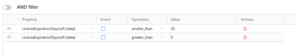 Example expiration conditions in the event filter editor