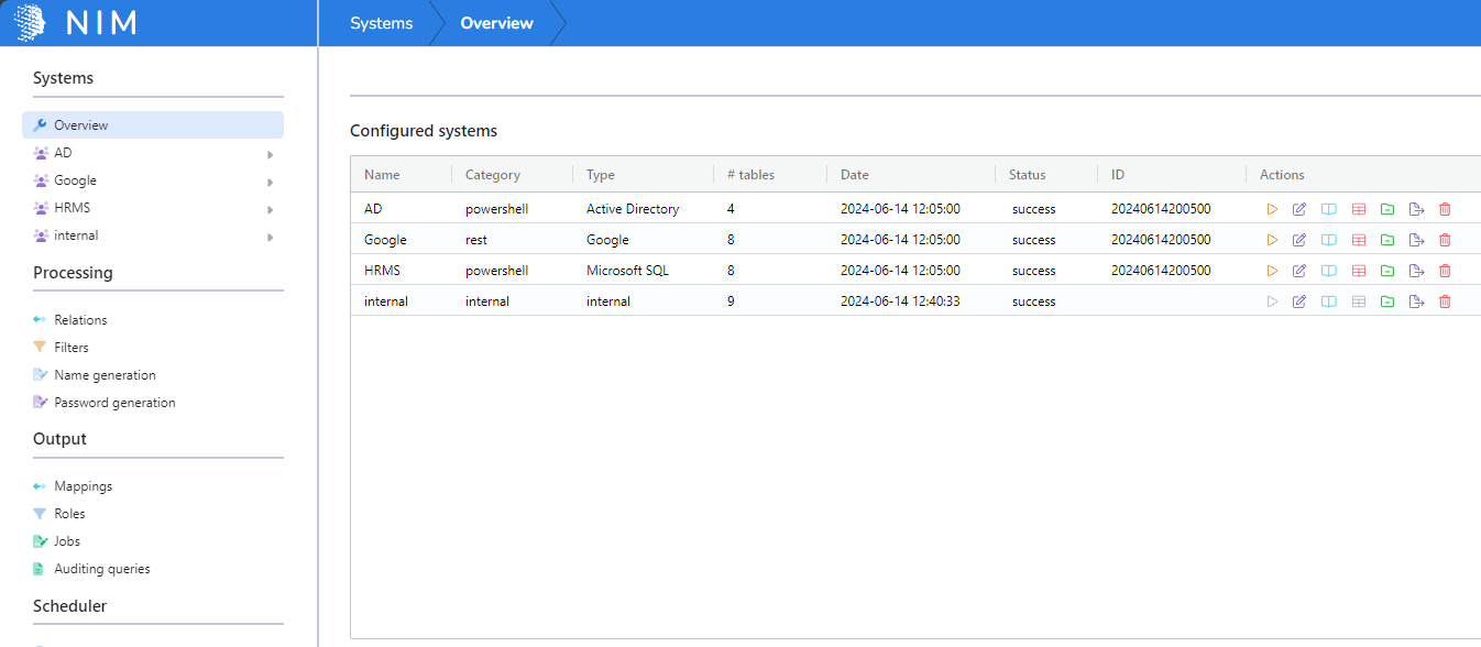 Open Systems Overview before generating a dataset statistics report