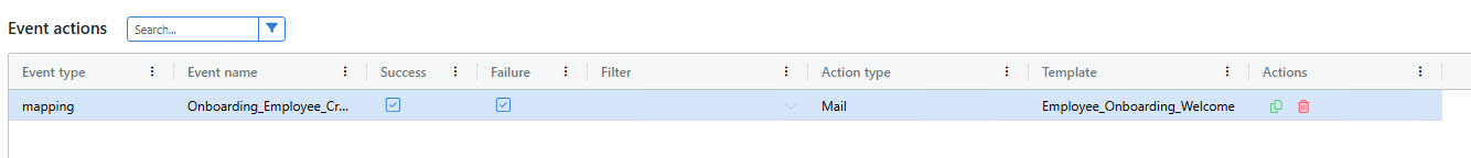 Select the welcome email template for the event action