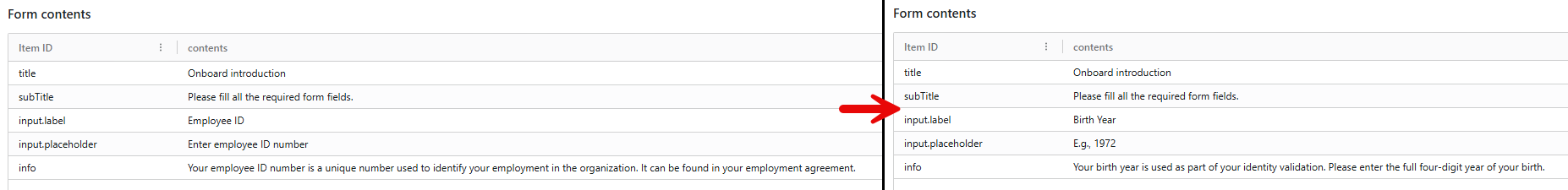 Customize onboarding form content