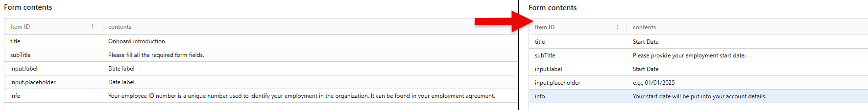 Edit input-form content