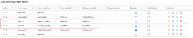 OTP method and confirmation forms before the password action