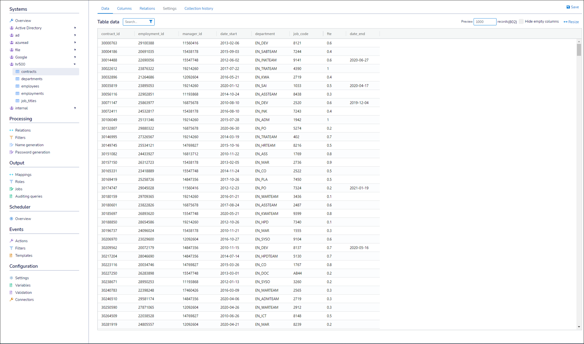 Current table data displayed in the Table Data pane