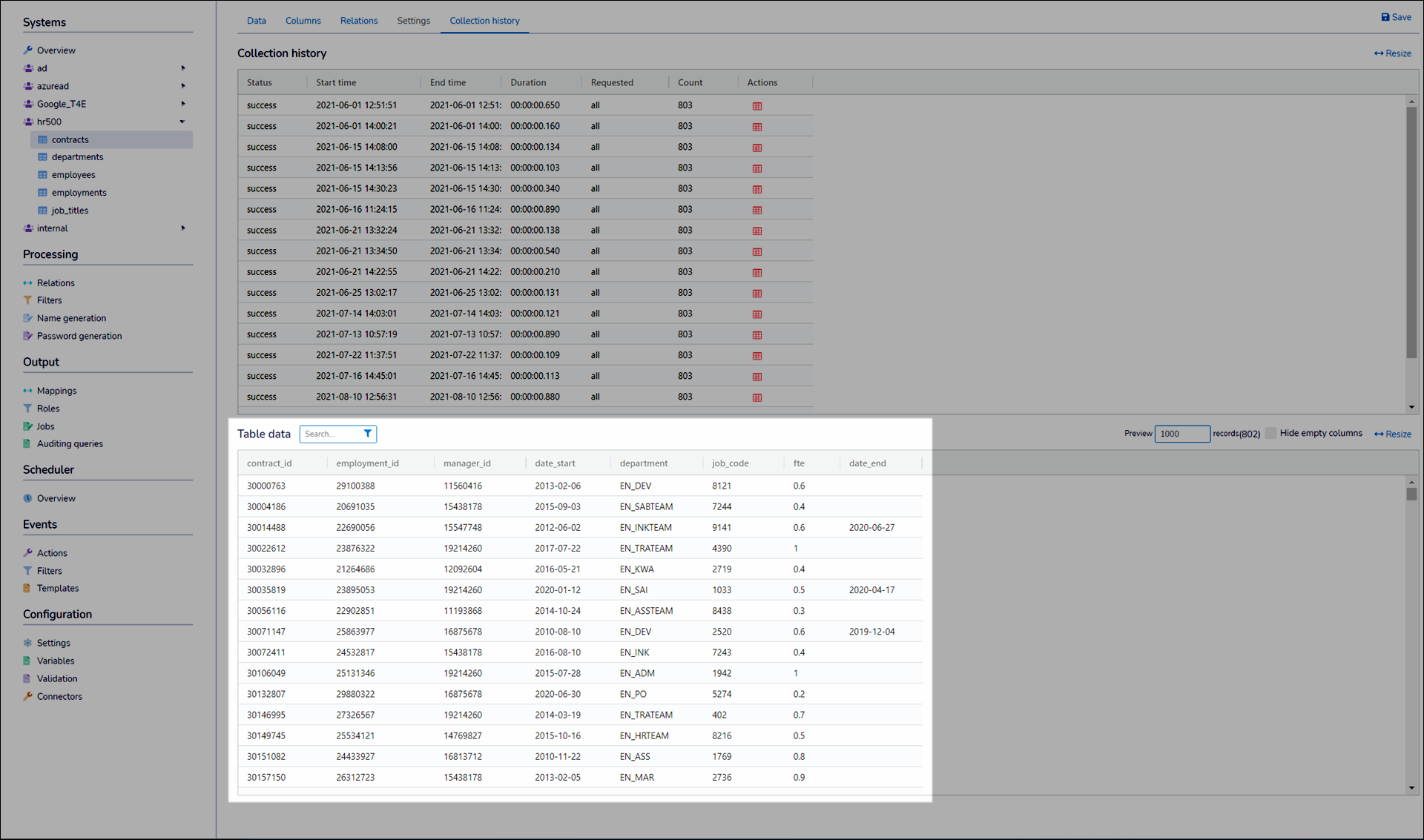 Historical table collection data in NIM