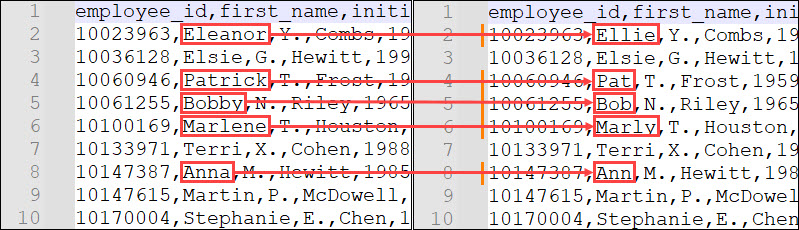 Example source-data changes