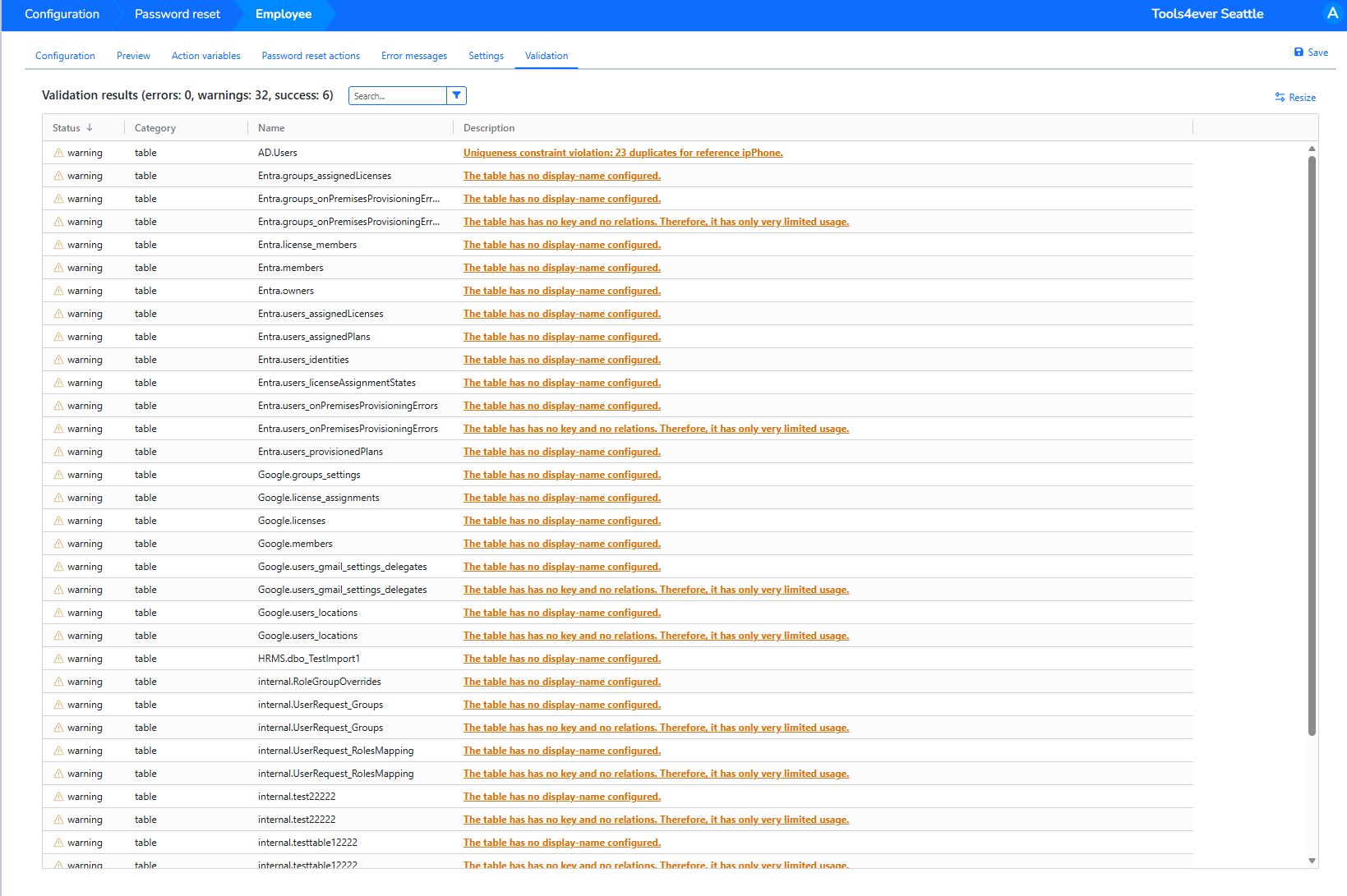 Validation tab with success, warning, and error counts and linked resource descriptions