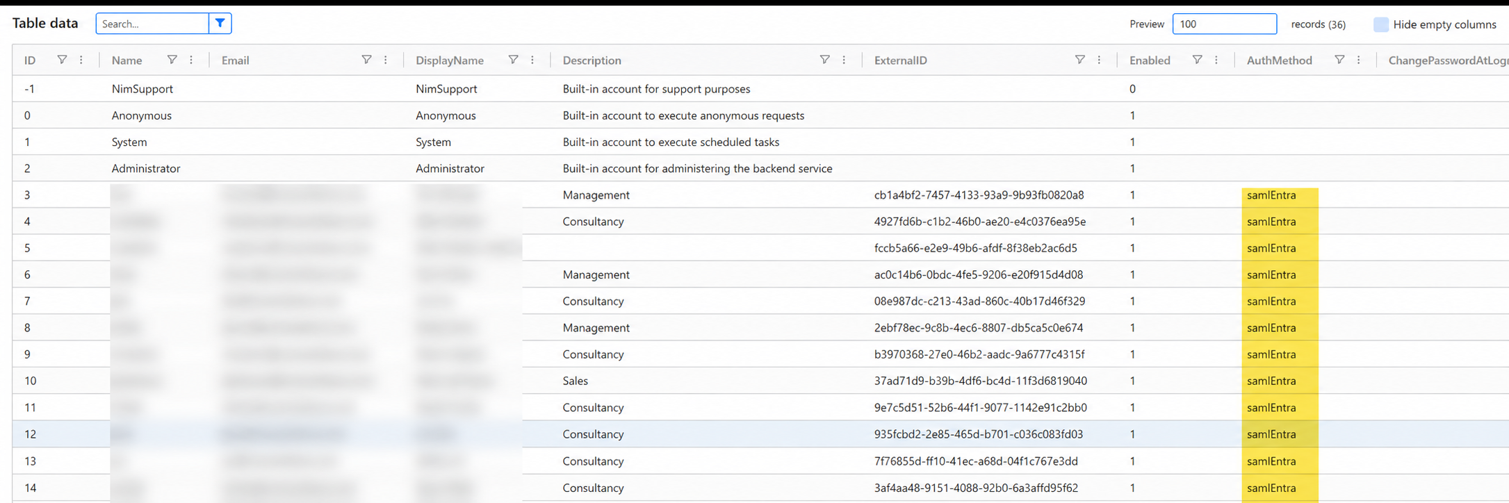 NIM Internal users table showing samlEntra in the AuthMethod column