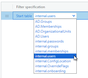 Choose internal.users as the filter Start table
