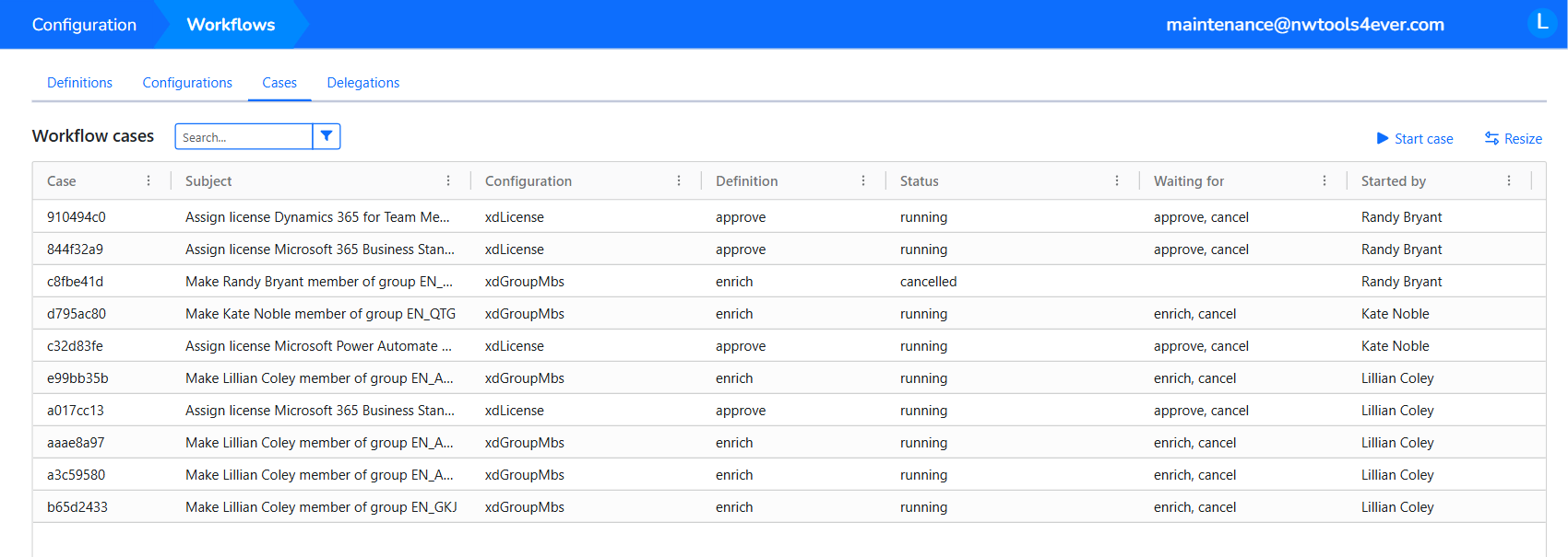 The Cases tab listing workflow cases with their subject, configuration, status, open steps, and initiator