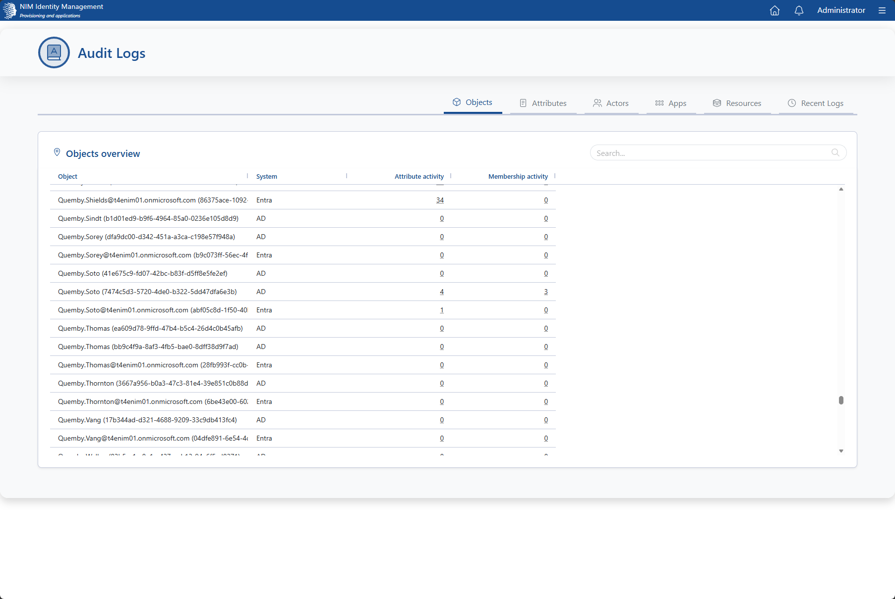 Audit App Objects view listing objects by system with attribute and membership activity counts
