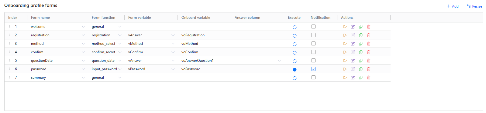 Onboarding profile forms grid with form names, functions, variables, answer column, and Execute and Notification selected on the password form